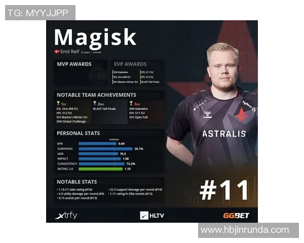 s15电竞总决赛专访周娜回顾她的CSGO职业生涯与成长历程