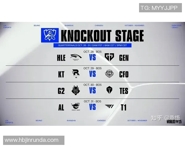 S15电竞总决赛英雄联盟速度排行榜揭晓TES战队荣获第二名佳绩