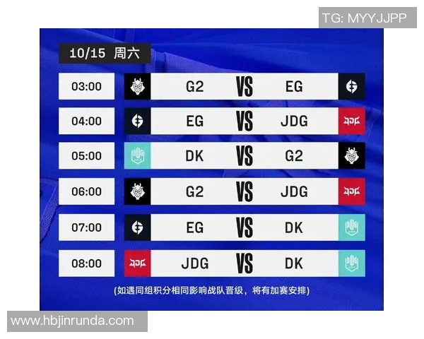 赛后复盘EDG与JDG的状态分析与未来展望