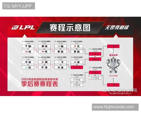 赛后复盘LNG与RNG对决中的技术分析与战术总结