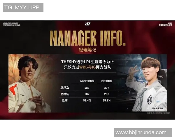 职业联赛特别报道IG战队的崛起与突破之路全景回顾实时数据